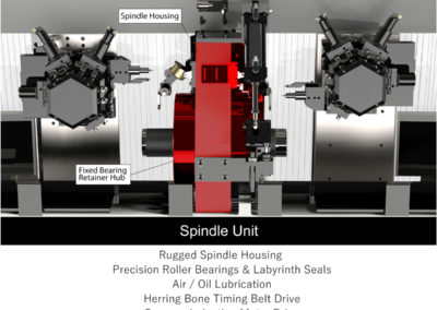 double end turning spindle unit