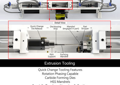 extrusion machine tooling