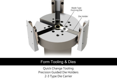 radial forming machine tooling dies