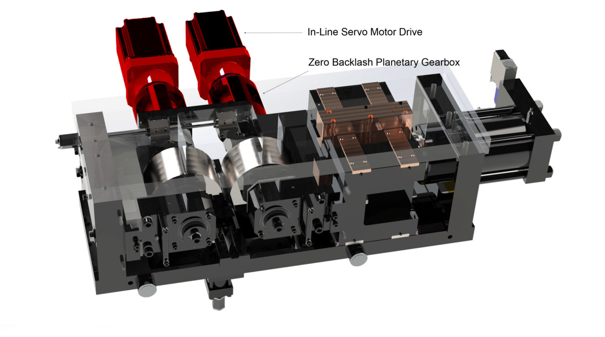 direct servo drive