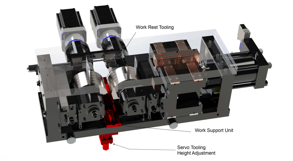 smart blade rolling system