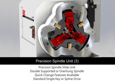 precision die spindle unit 3-die rolling machine