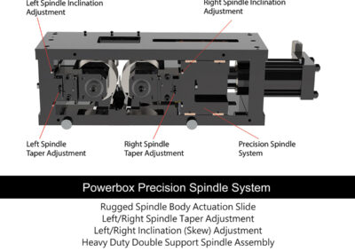 2-die thread rolling precision spindle