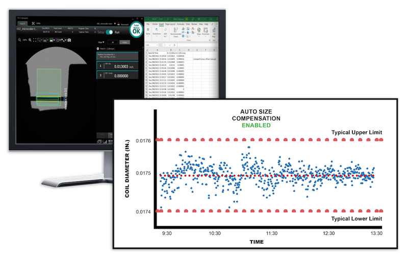 coiling quality control sysem